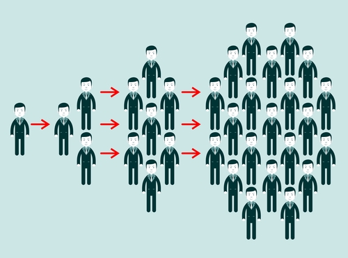 what happens when your post goes viral: Vector illustration of figures depicting the concept of viral marketing with groups of people separated by arrows.